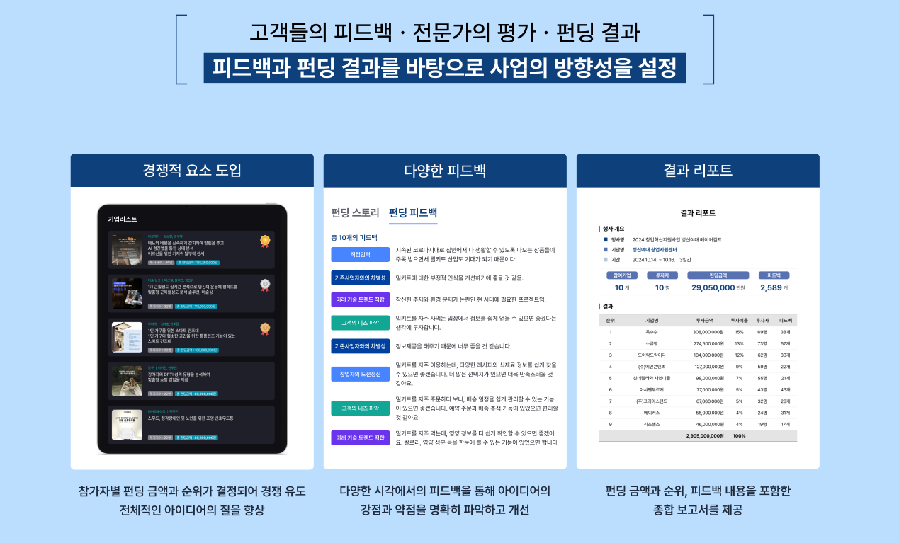 모의크라우드펀딩 솔루션