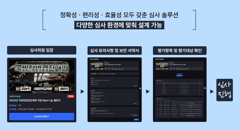 경진대회 심사 솔루션